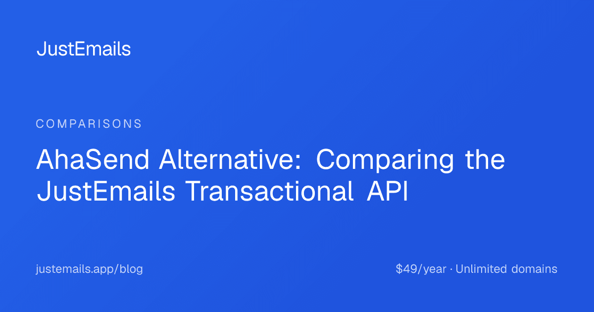 Cover for AhaSend Alternative: Comparing the JustEmails Transactional API