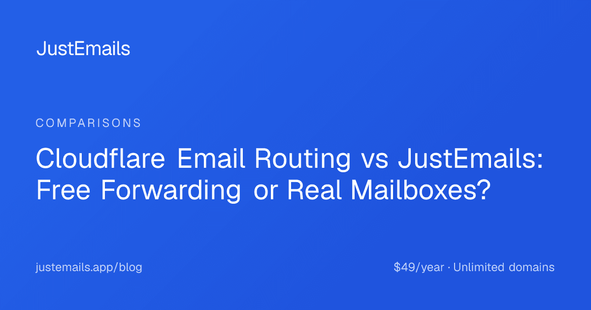 Cover for Cloudflare Email Routing vs JustEmails: Free Forwarding or Real Mailboxes?