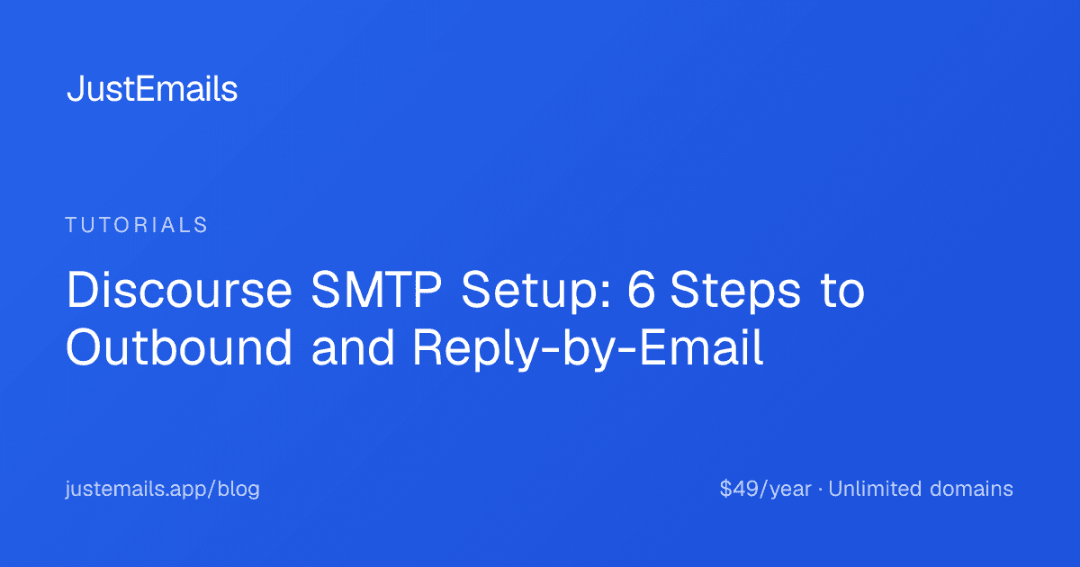 Cover for Discourse SMTP Setup: 6 Steps to Outbound and Reply-by-Email