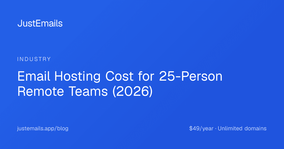 Cover for Email Hosting Cost for 25-Person Remote Teams (2026)