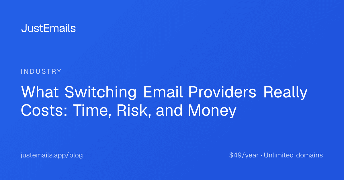 Cover for What Switching Email Providers Really Costs: Time, Risk, and Money