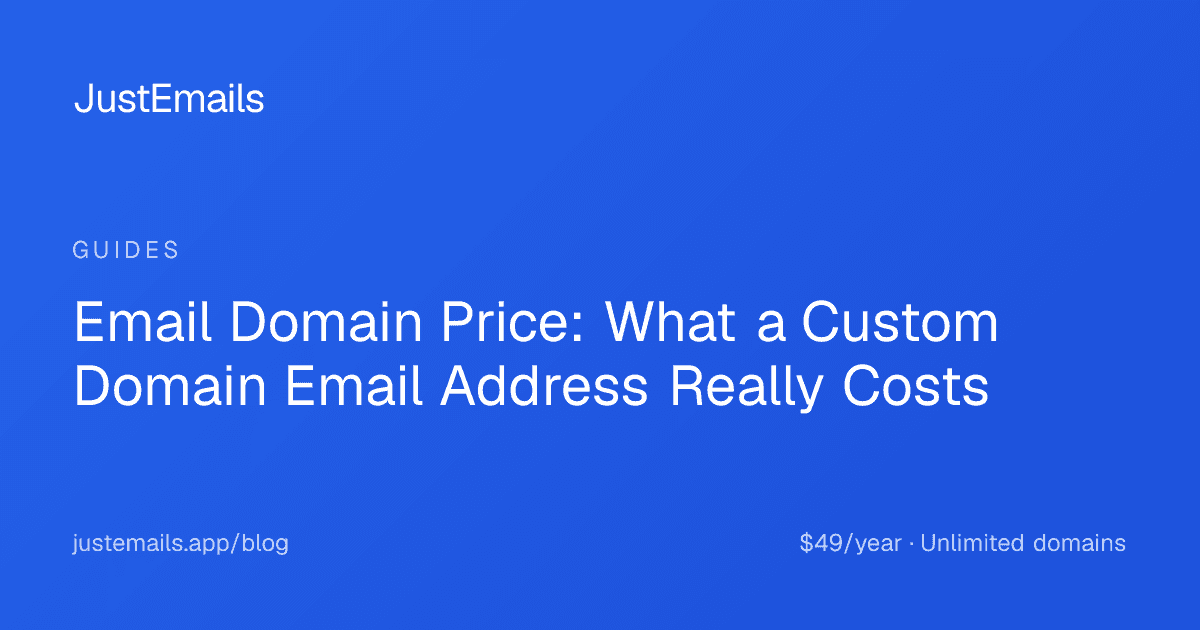 Cover for Email Domain Price: What a Custom Domain Email Address Really Costs