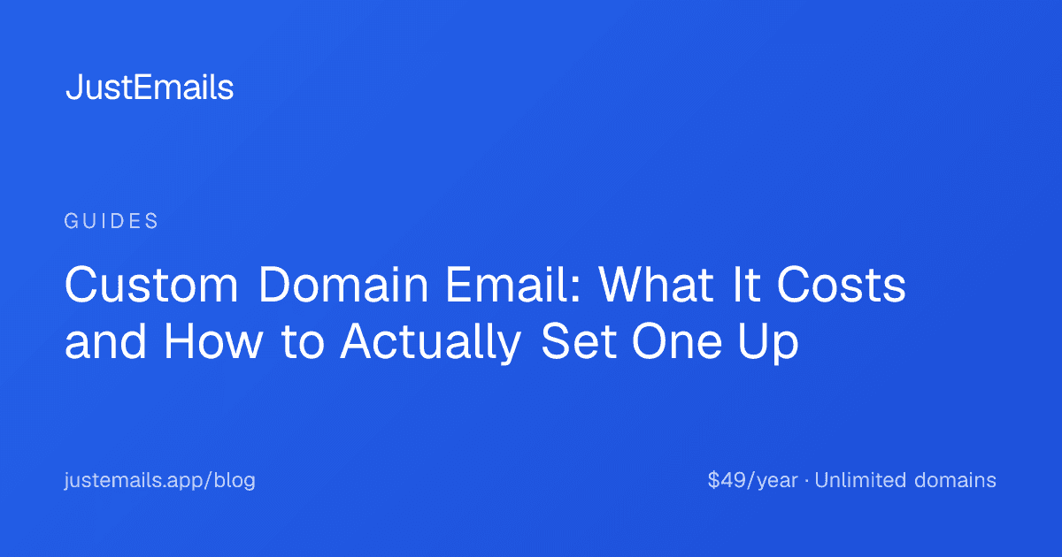 Cover for Custom Domain Email: What It Costs and How to Actually Set One Up