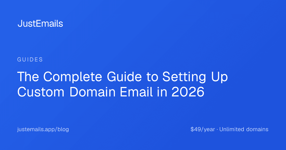 Cover for The Complete Guide to Setting Up Custom Domain Email in 2026