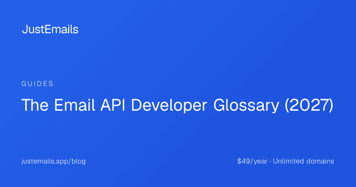 Cover for The Email API Developer Glossary (2027)