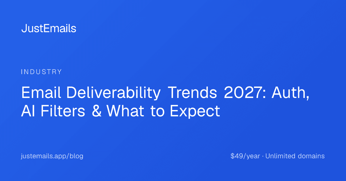 Cover for Email Deliverability Trends 2027: Auth, AI Filters & What to Expect
