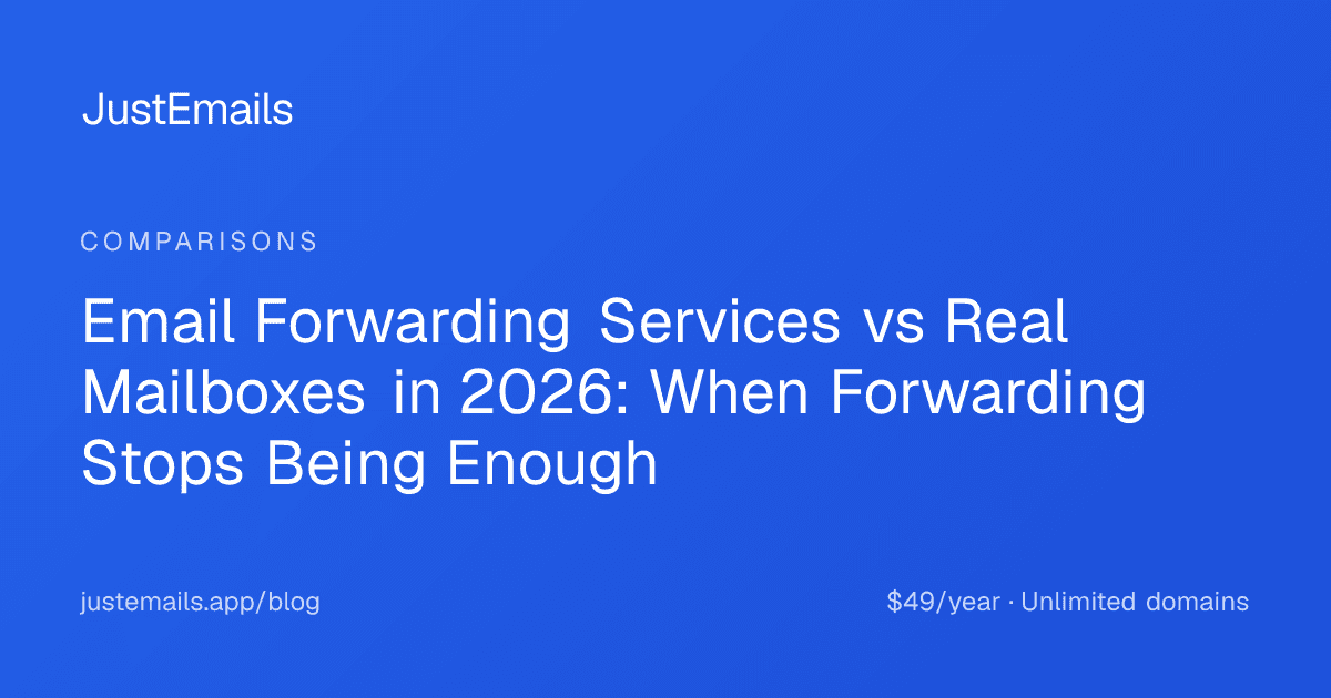 Cover for Email Forwarding Services vs Real Mailboxes in 2026: When Forwarding Stops Being Enough