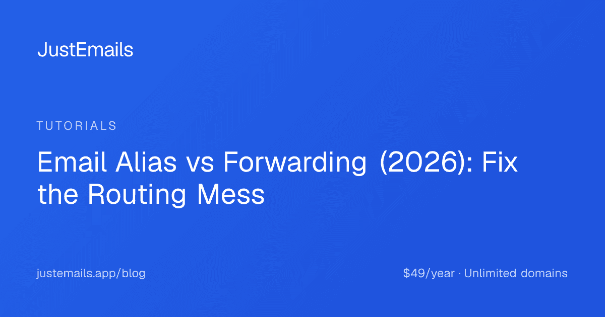 Cover for Email Alias vs Forwarding (2026): Fix the Routing Mess