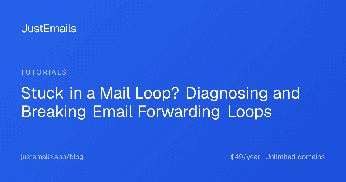 Cover for Stuck in a Mail Loop? Diagnosing and Breaking Email Forwarding Loops