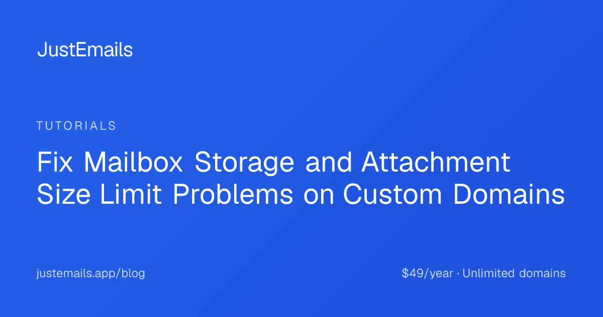Cover for Fix Mailbox Storage and Attachment Size Limit Problems on Custom Domains