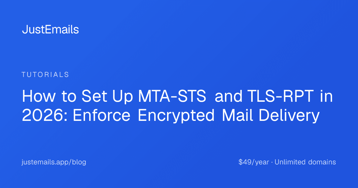Cover for How to Set Up MTA-STS and TLS-RPT in 2026: Enforce Encrypted Mail Delivery