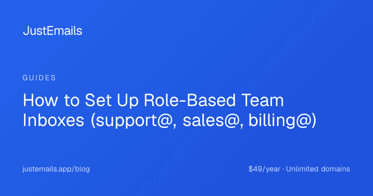 Cover for How to Set Up Role-Based Team Inboxes (support@, sales@, billing@)