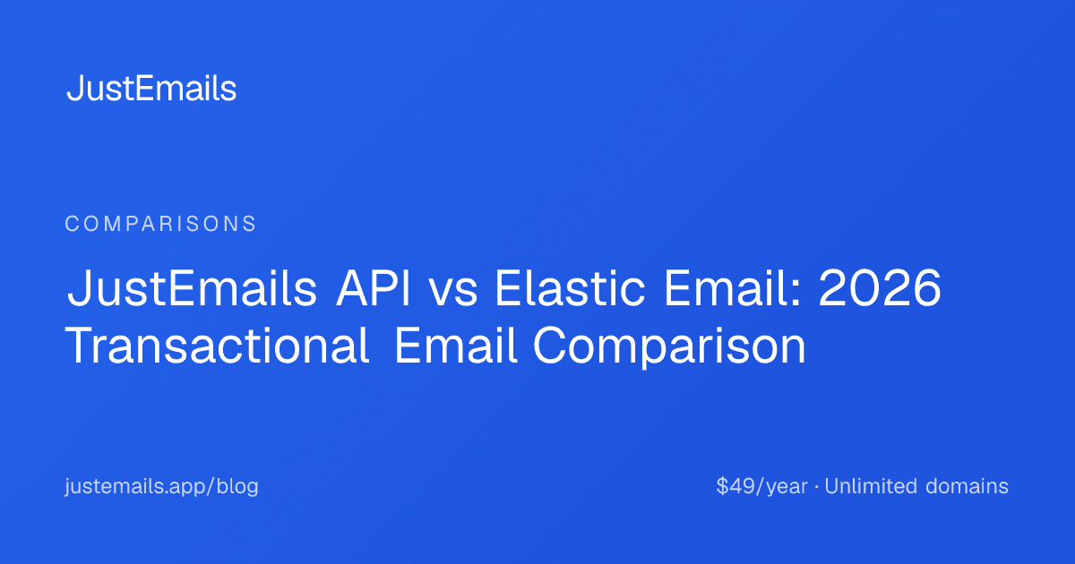 Cover for JustEmails API vs Elastic Email: 2026 Transactional Email Comparison