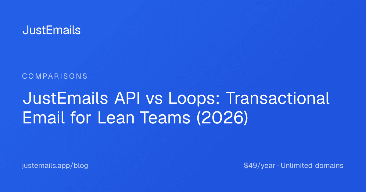 Cover for JustEmails API vs Loops: Transactional Email for Lean Teams (2026)