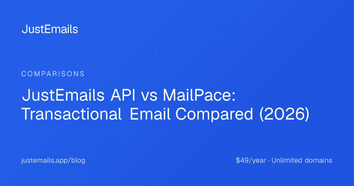 Cover for JustEmails API vs MailPace: Transactional Email Compared (2026)