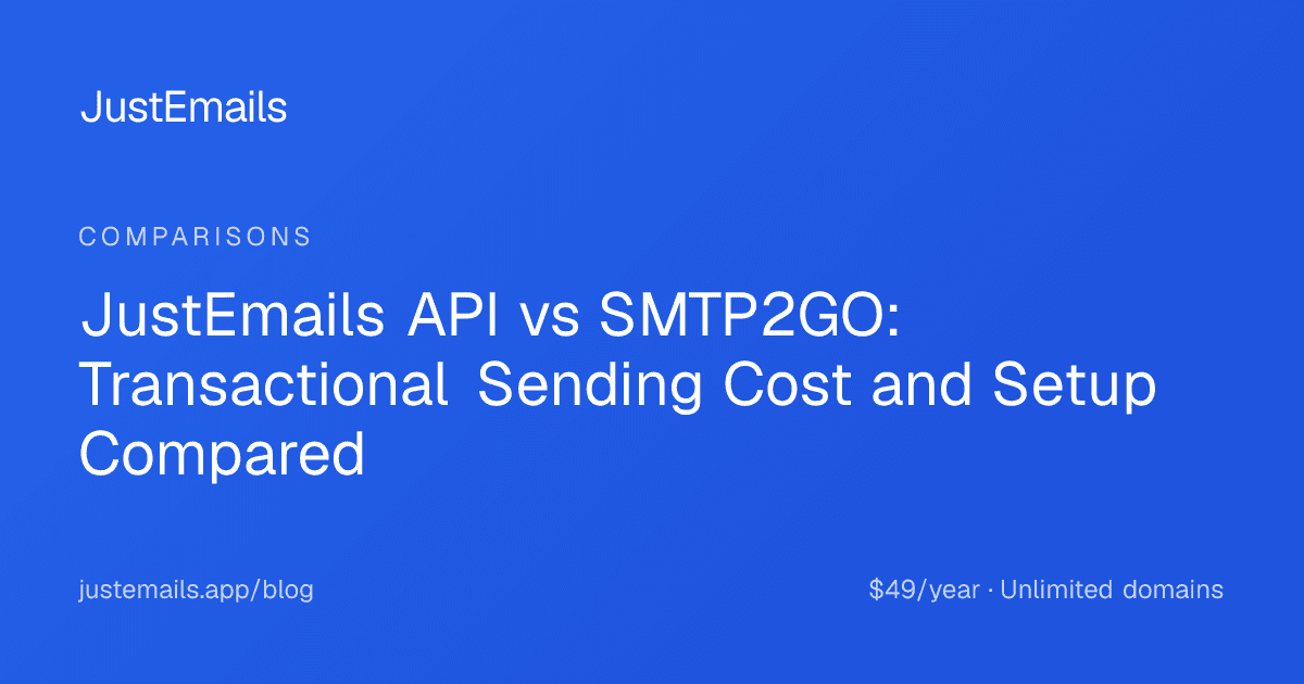 Cover for JustEmails API vs SMTP2GO: Transactional Sending Cost and Setup Compared