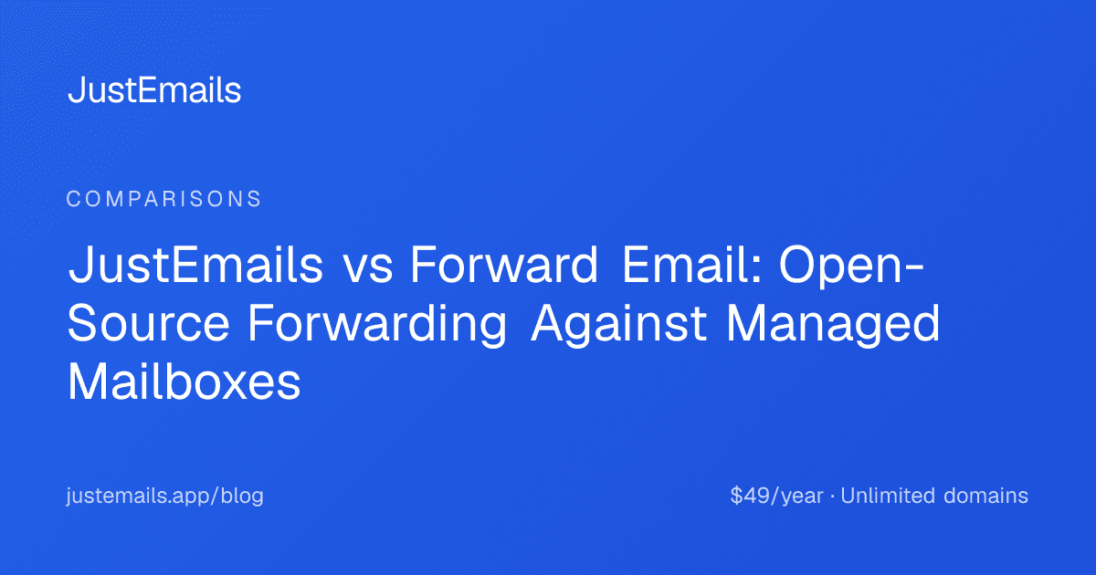 Cover for JustEmails vs Forward Email: Open-Source Forwarding Against Managed Mailboxes