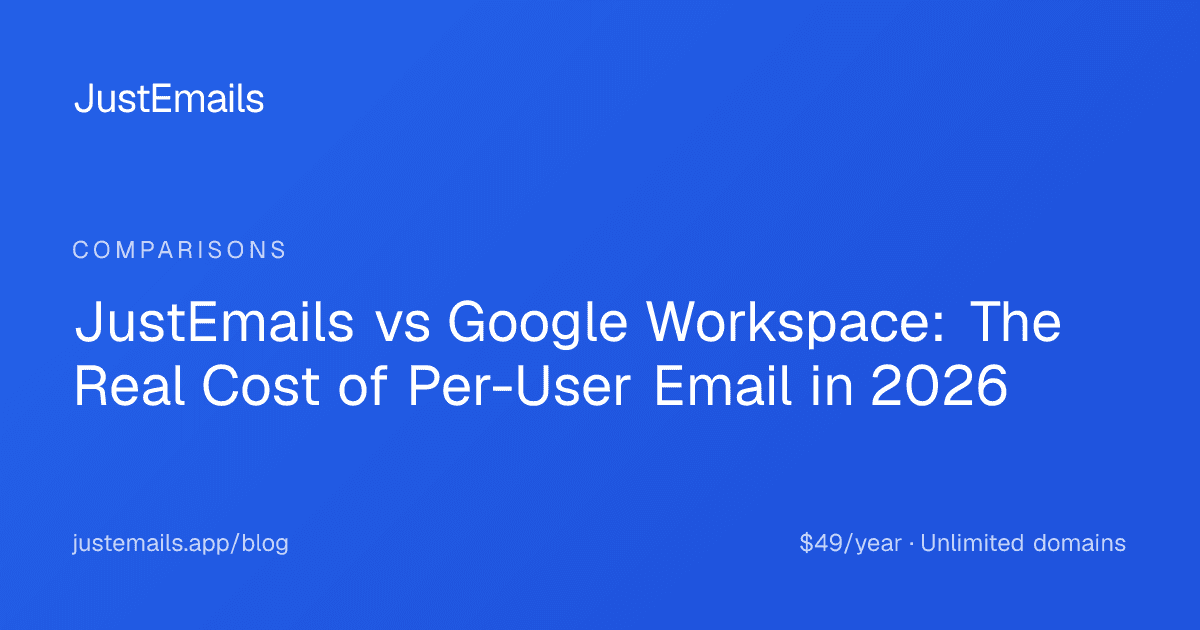 Cover for JustEmails vs Google Workspace: The Real Cost of Per-User Email in 2026