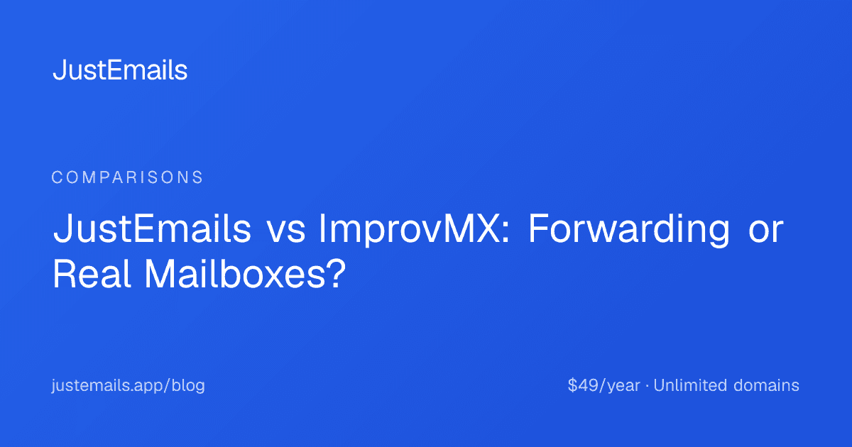 Cover for JustEmails vs ImprovMX: Forwarding or Real Mailboxes?