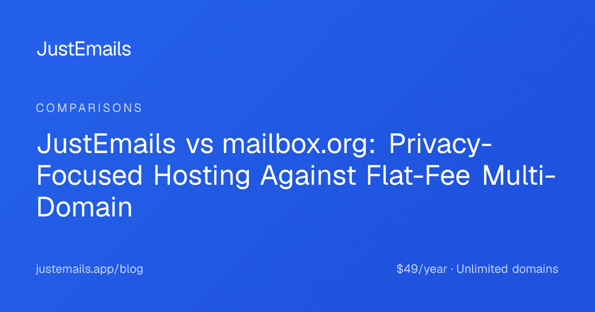 Cover for JustEmails vs mailbox.org: Privacy-Focused Hosting Against Flat-Fee Multi-Domain