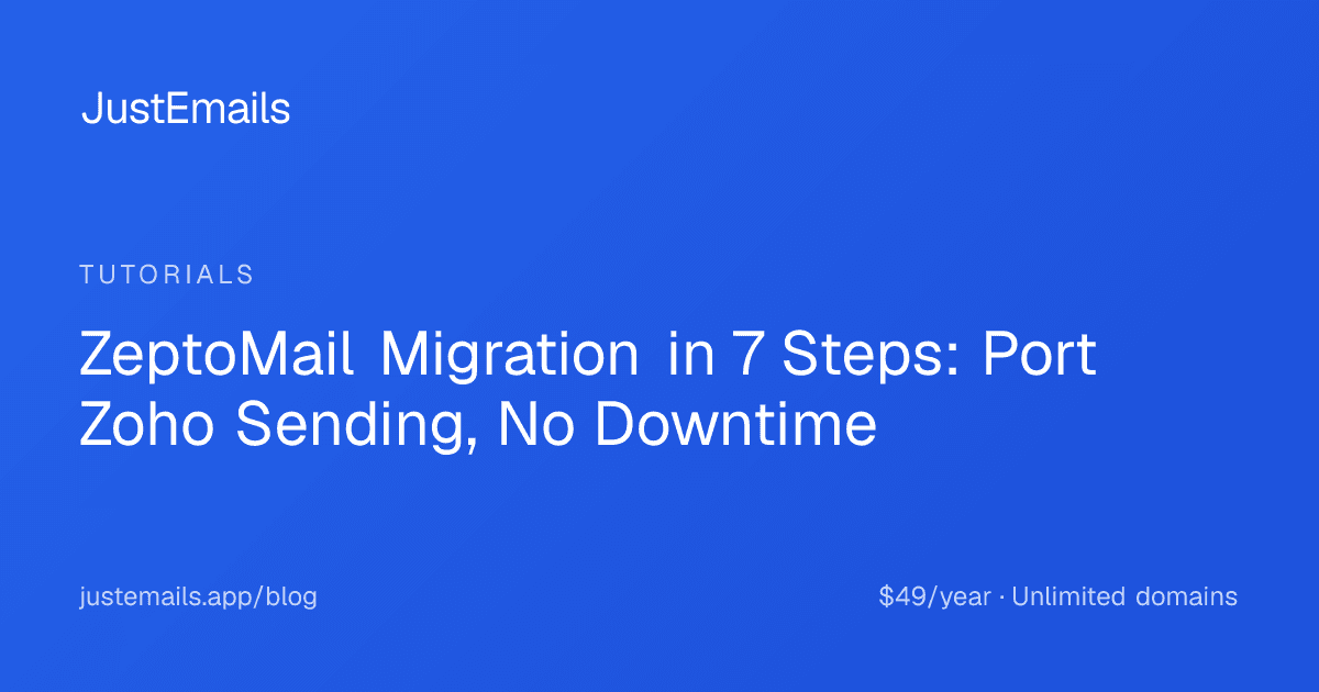 Cover for ZeptoMail Migration in 7 Steps: Port Zoho Sending, No Downtime