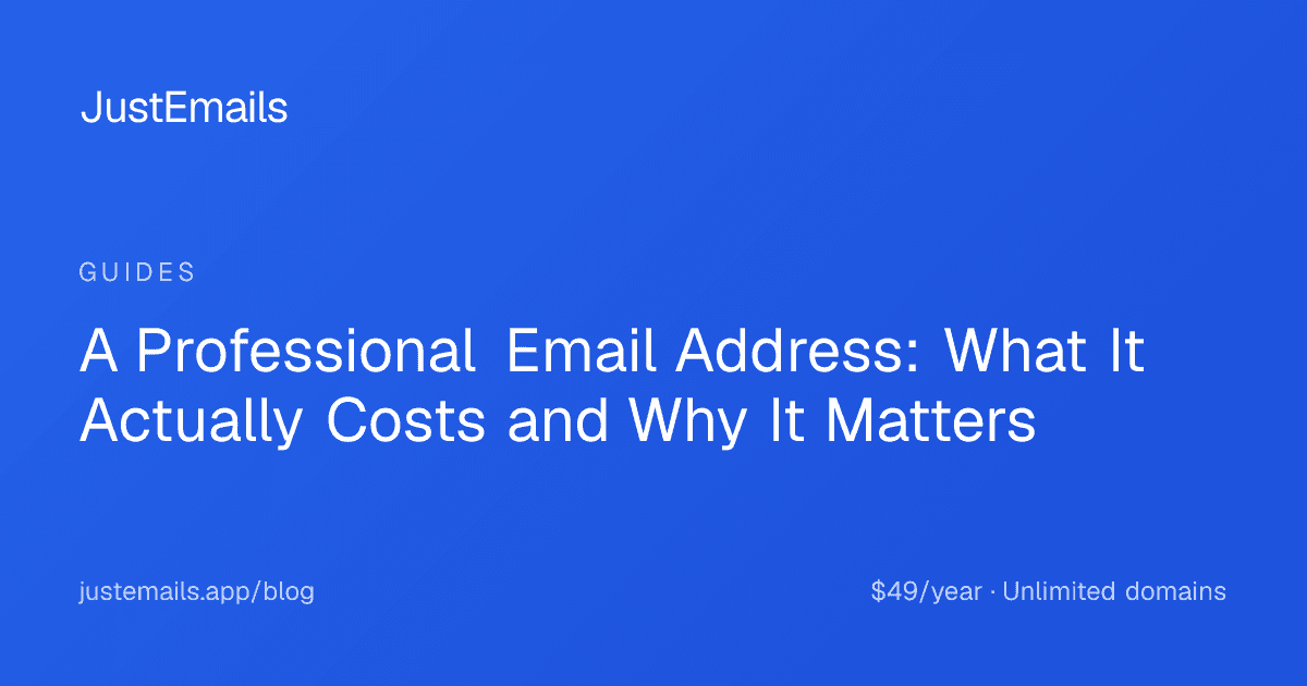 Cover for A Professional Email Address: What It Actually Costs and Why It Matters
