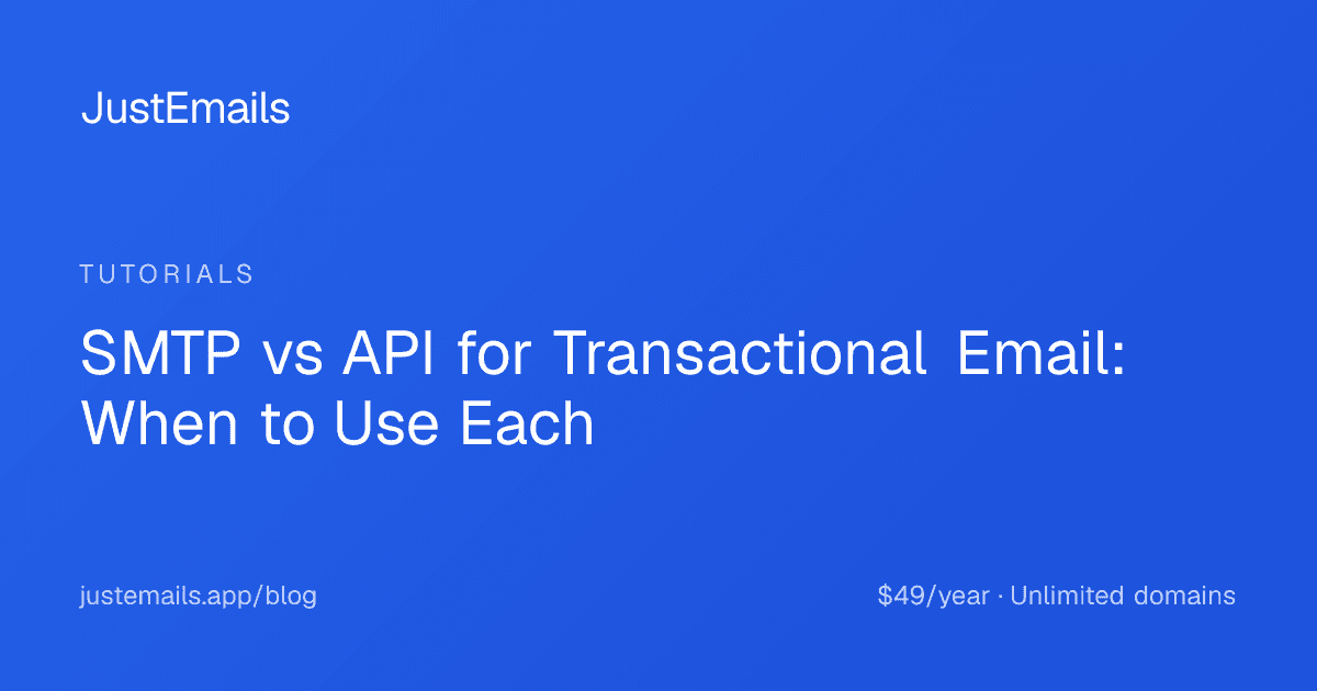 Cover for SMTP vs API for Transactional Email: When to Use Each
