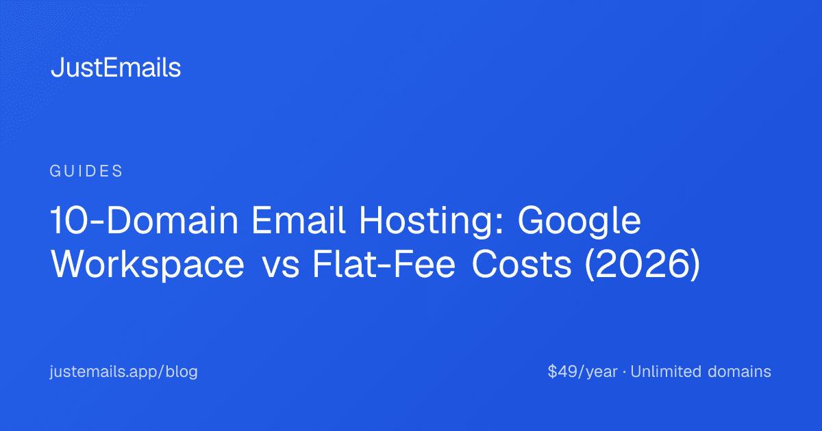 Cover for 10-Domain Email Hosting: Google Workspace vs Flat-Fee Costs (2026)