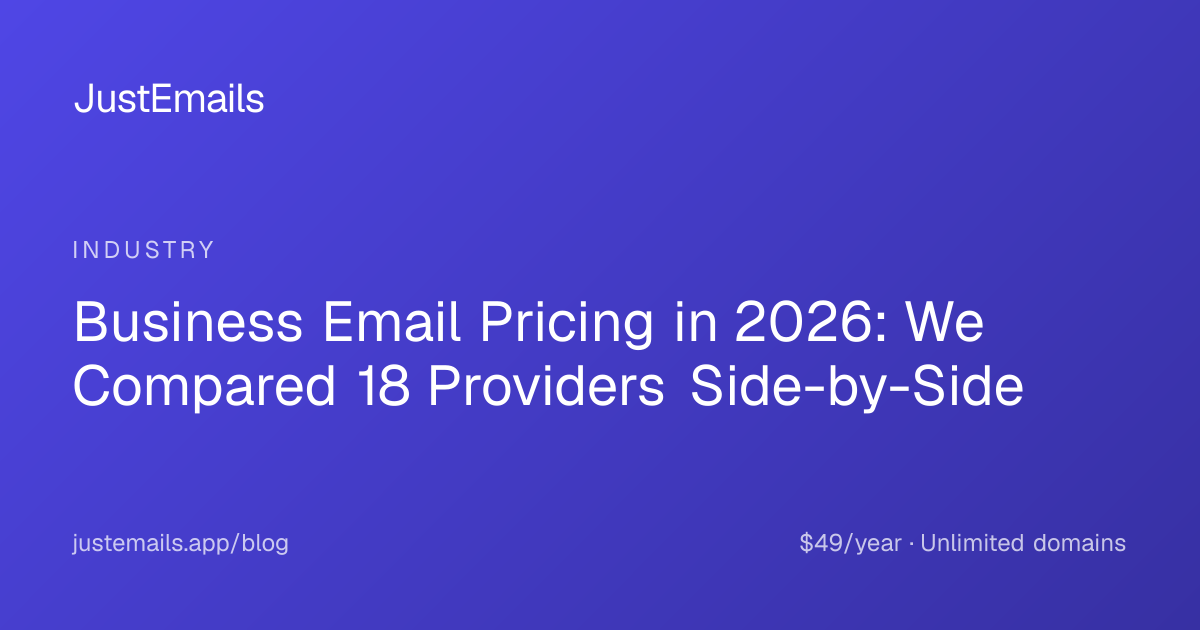 Business Email Pricing in 2026: We Compared 18 Providers Side-by-Side