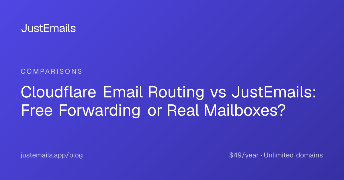 Cloudflare Email Routing vs JustEmails: Free Forwarding or Real Mailboxes?