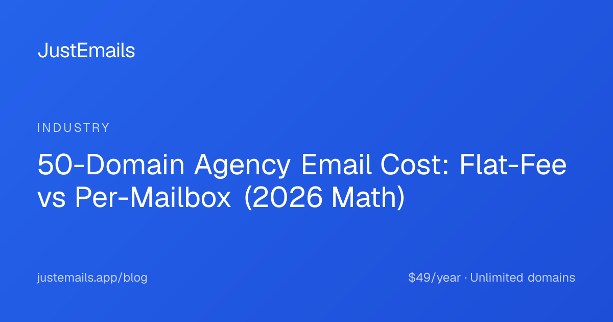 50-Domain Agency Email Cost: Flat-Fee vs Per-Mailbox (2026 Math)