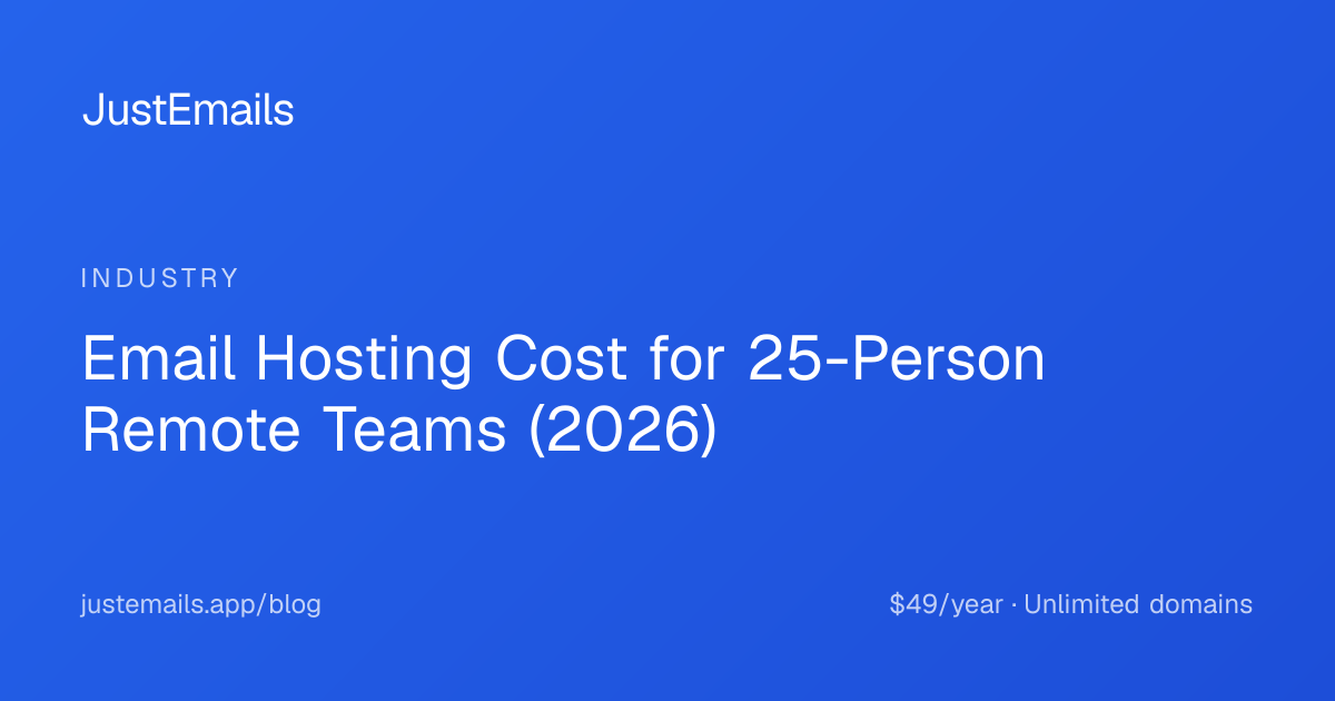 Email Hosting Cost for 25-Person Remote Teams (2026)