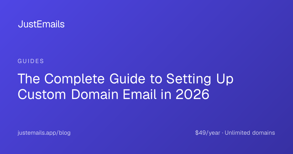 The Complete Guide to Setting Up Custom Domain Email in 2026