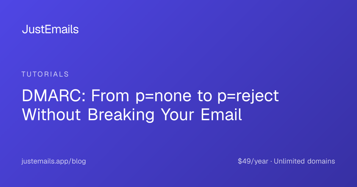 DMARC: From p=none to p=reject Without Breaking Your Email