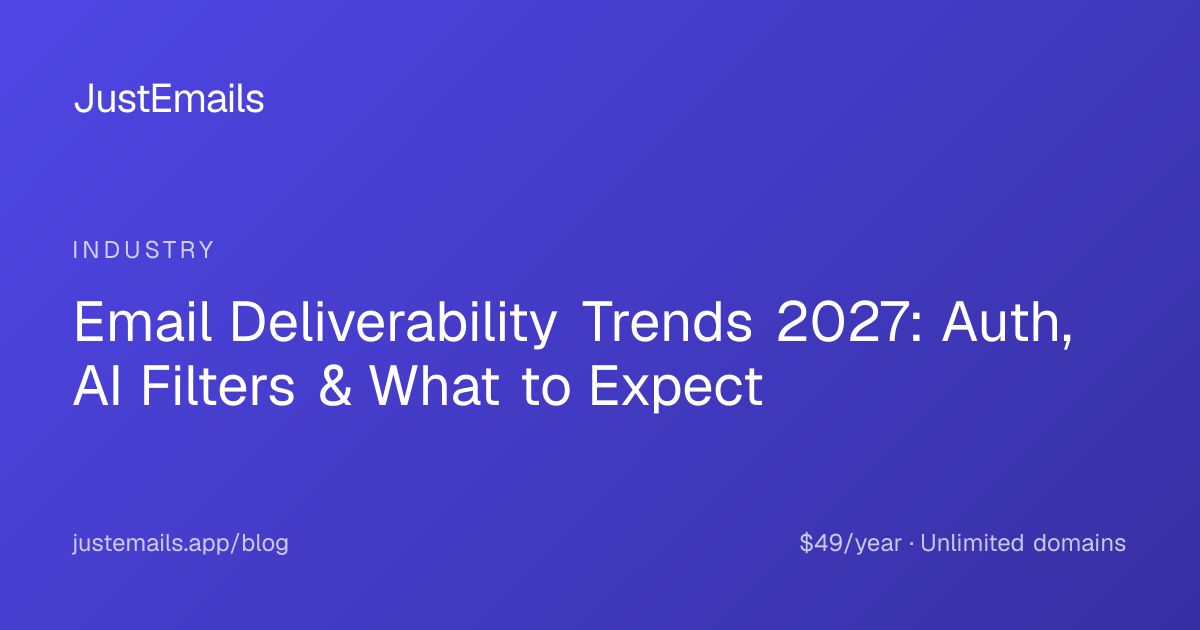 Email Deliverability Trends 2027: Auth, AI Filters & What to Expect