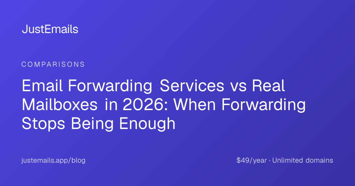 Email Forwarding Services vs Real Mailboxes in 2026: When Forwarding Stops Being Enough