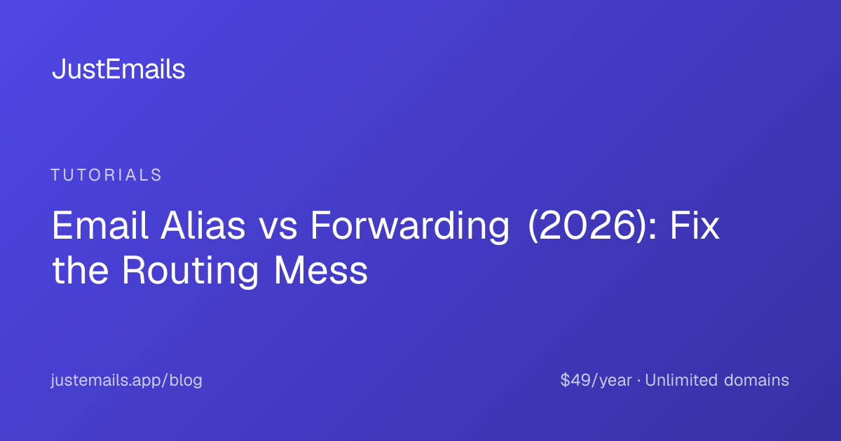 Email Alias vs Forwarding (2026): Fix the Routing Mess