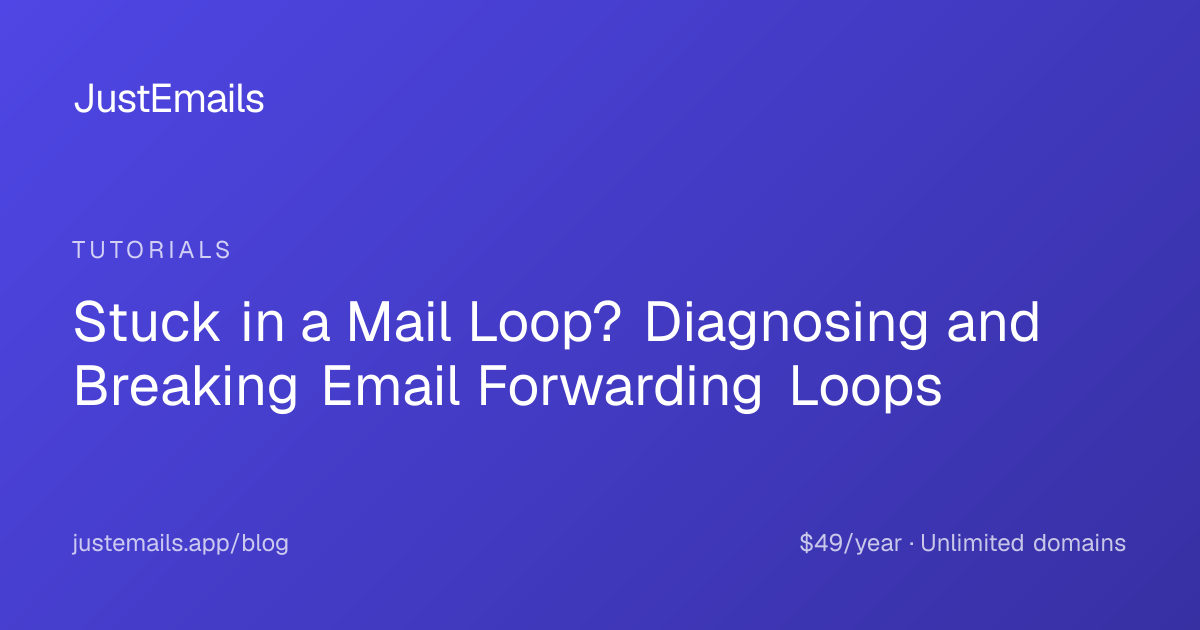 Stuck in a Mail Loop? Diagnosing and Breaking Email Forwarding Loops