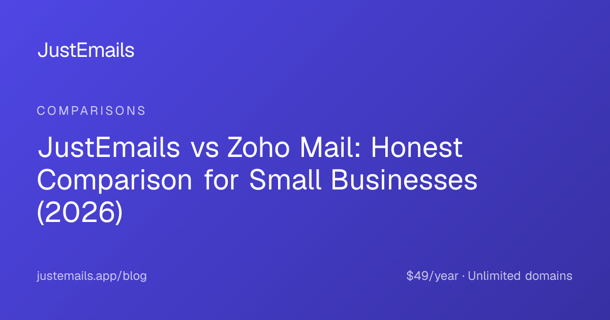 JustEmails vs Zoho Mail: Honest Comparison for Small Businesses (2026)