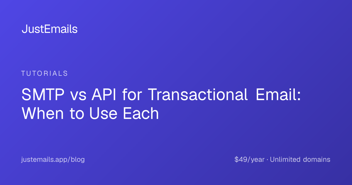 SMTP vs API for Transactional Email: When to Use Each