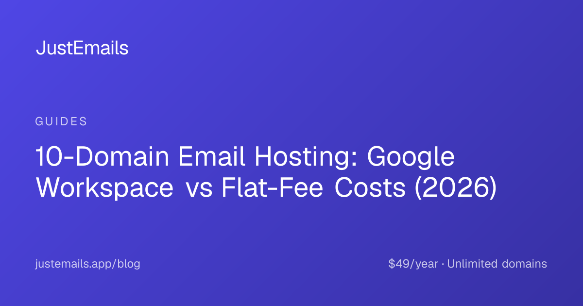 10-Domain Email Hosting: Google Workspace vs Flat-Fee Costs (2026)